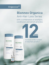 SHAMPOING ANTI-CHUTE POUR CHEVEUX GRAS