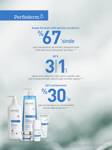 Perfederm Deomineral Roll-On – Hassas Ciltler İçin