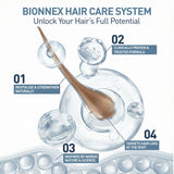 Bionnex Organica Anti Hair Loss Conditioner - All Hair Types