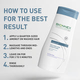 Bionnex Organica Anti Hair Loss Conditioner - All Hair Types