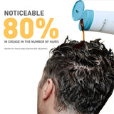 SHAMPOING ANTI-CHUTE POUR CHEVEUX SECS ET ABIMÉS