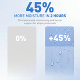 Bionnex Moisturizing Body Cream For Dry, Very Dry & Atopic Prone Skin