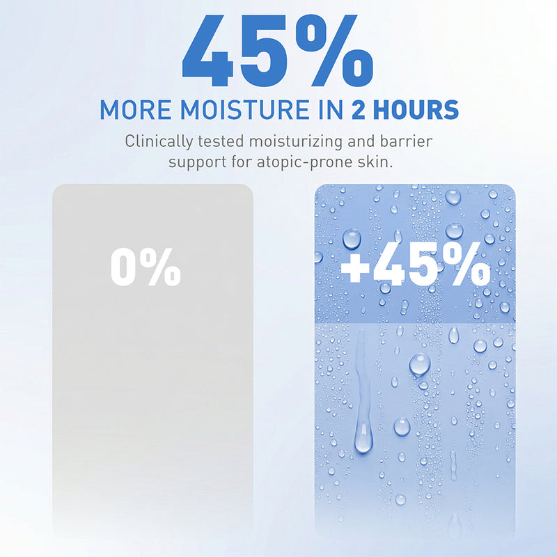 Bionnex Perfederm Moisturizing Face Cream For Dry, Very Dry & Atopy-Pr ...