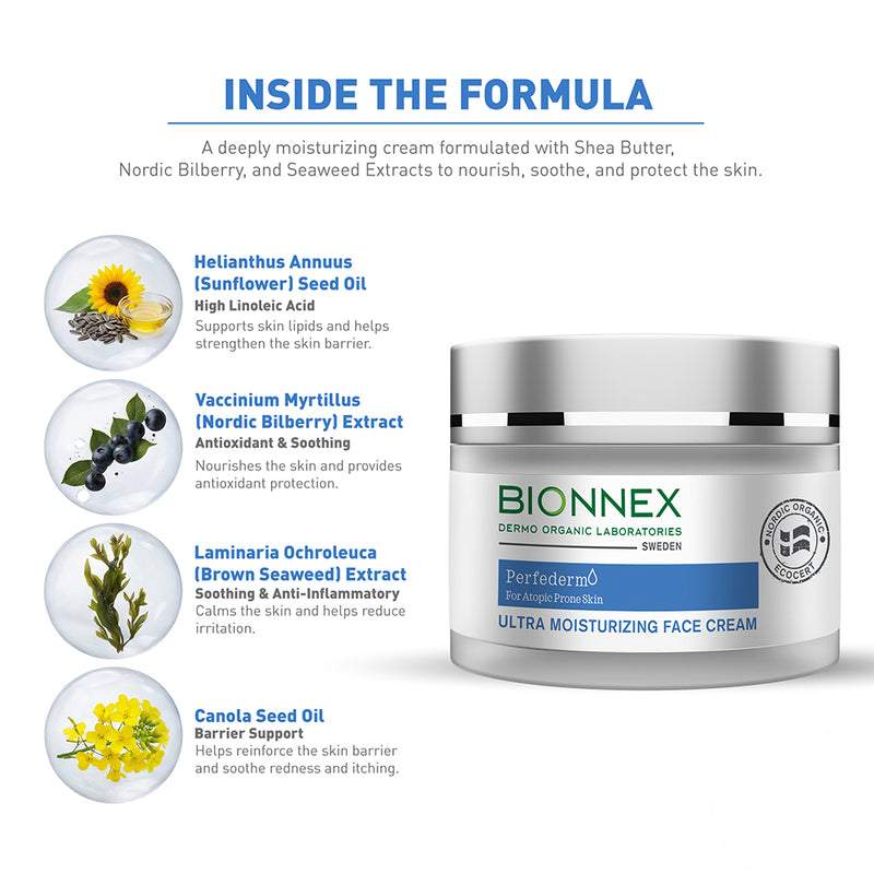 Bionnex Perfederm Moisturizing Face Cream For Dry, Very Dry & Atopy-Pr ...