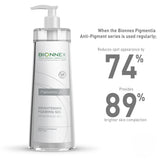 Bionnex Pigmentia Brightening Foaming Gel