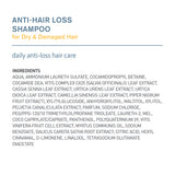 SHAMPOING ANTI-CHUTE POUR CHEVEUX SECS ET ABIMÉS
